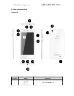 Preview for 10 page of myPhone INFINITY LTE Operating Manual