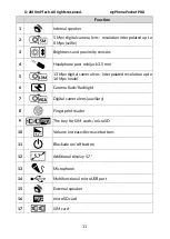 Preview for 11 page of myPhone POCKET PRO User Manual