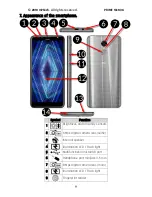 Предварительный просмотр 9 страницы myPhone Prime 18x9 3G User Manual