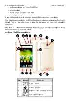 Preview for 5 page of myPhone PRIME Plus User Manual