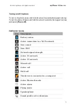 Preview for 6 page of myPhone S-Line 16GB User Manual