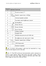 Preview for 14 page of myPhone S-Line User Manual