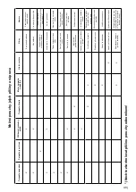 Preview for 51 page of myPool TimeControl Series Installation And Operating Instructions Manual