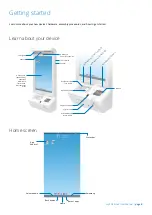 Preview for 6 page of myPOS Kiosk IM310 User Manual