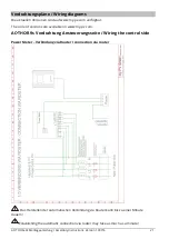 Preview for 21 page of MYPV AC Thor 9S Assembly Instructions Manual