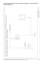 Preview for 24 page of MYPV AC Thor 9S Assembly Instructions Manual