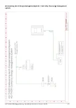 Preview for 25 page of MYPV AC Thor 9S Assembly Instructions Manual