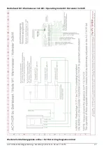 Preview for 27 page of MYPV AC Thor 9S Assembly Instructions Manual