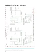 Preview for 28 page of MYPV AC-THOR i Assembly Instructions Manual