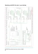 Preview for 29 page of MYPV AC-THOR i Assembly Instructions Manual