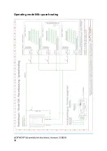 Preview for 30 page of MYPV AC-THOR i Assembly Instructions Manual