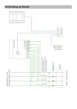 Предварительный просмотр 3 страницы MYPV Power Meter Installation Manual