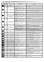 Preview for 56 page of MyQ CHAMBERLAIN CHLA250EVC Installation Manual