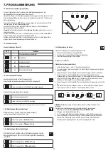 Preview for 69 page of MyQ CHAMBERLAIN CHLA250EVC Installation Manual