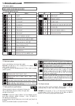 Preview for 110 page of MyQ CHAMBERLAIN CHLA250EVC Installation Manual