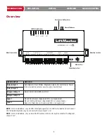 Preview for 5 page of MyQ LiftMaster CAPAC Installation Manual