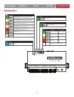 Preview for 16 page of MyQ LiftMaster CAPAC Installation Manual