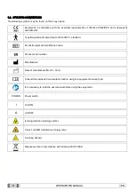 Preview for 9 page of Myray 708G Operator'S Manual