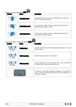 Preview for 28 page of Myray 708G Operator'S Manual