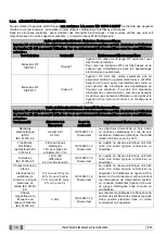 Preview for 147 page of Myray 708G Operator'S Manual