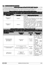 Preview for 212 page of Myray 708G Operator'S Manual