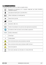 Preview for 335 page of Myray 708G Operator'S Manual