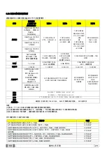 Preview for 580 page of Myray 708G Operator'S Manual