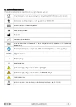 Preview for 855 page of Myray 708G Operator'S Manual