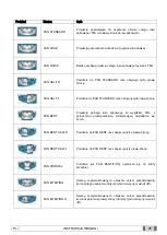 Preview for 872 page of Myray 708G Operator'S Manual