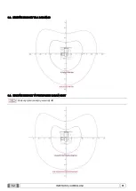 Preview for 899 page of Myray 708G Operator'S Manual