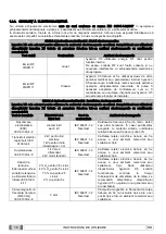 Preview for 1058 page of Myray 708G Operator'S Manual