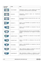 Preview for 1132 page of Myray 708G Operator'S Manual