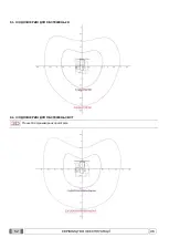 Preview for 1159 page of Myray 708G Operator'S Manual