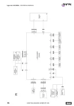 Предварительный просмотр 41 страницы Myray Hyperion X5 2D Technical Manual