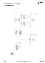 Предварительный просмотр 47 страницы Myray Hyperion X5 2D Technical Manual