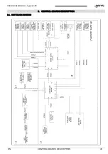 Preview for 43 page of Myray hyperion X5 Technical Manual