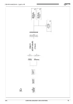 Preview for 53 page of Myray hyperion X5 Technical Manual