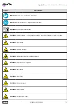 Preview for 8 page of Myray Hyperion X9 Pro Instructions Manual