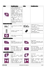 Preview for 50 page of Myray hyperion X9 Operator'S Manual