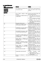 Preview for 63 page of Myray hyperion X9 Operator'S Manual