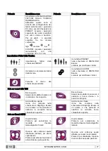 Preview for 118 page of Myray hyperion X9 Operator'S Manual