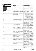 Preview for 131 page of Myray hyperion X9 Operator'S Manual