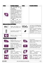 Preview for 186 page of Myray hyperion X9 Operator'S Manual