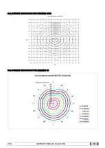 Preview for 191 page of Myray hyperion X9 Operator'S Manual