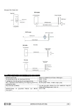 Preview for 258 page of Myray hyperion X9 Operator'S Manual