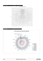 Preview for 259 page of Myray hyperion X9 Operator'S Manual