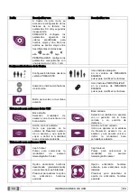 Preview for 322 page of Myray hyperion X9 Operator'S Manual