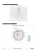 Preview for 327 page of Myray hyperion X9 Operator'S Manual