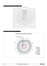 Preview for 395 page of Myray hyperion X9 Operator'S Manual