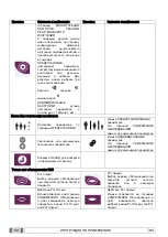 Preview for 458 page of Myray hyperion X9 Operator'S Manual